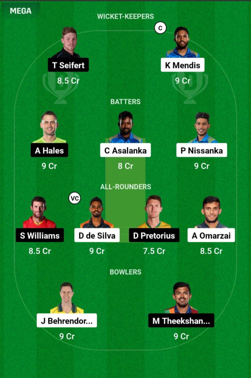 Jk VS Gm Dream11 Best Team