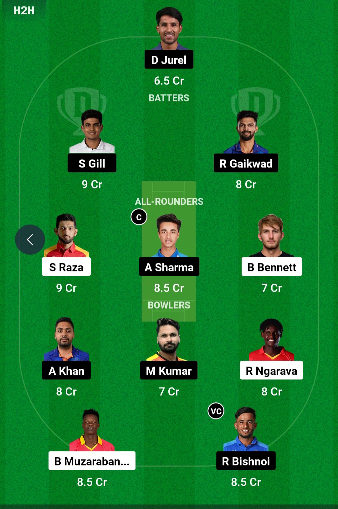 IND VS ZIM Best Dream11 Team