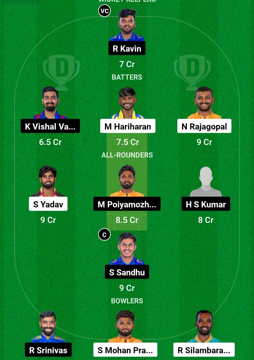 NRK vs SS Dream11 Prediction team