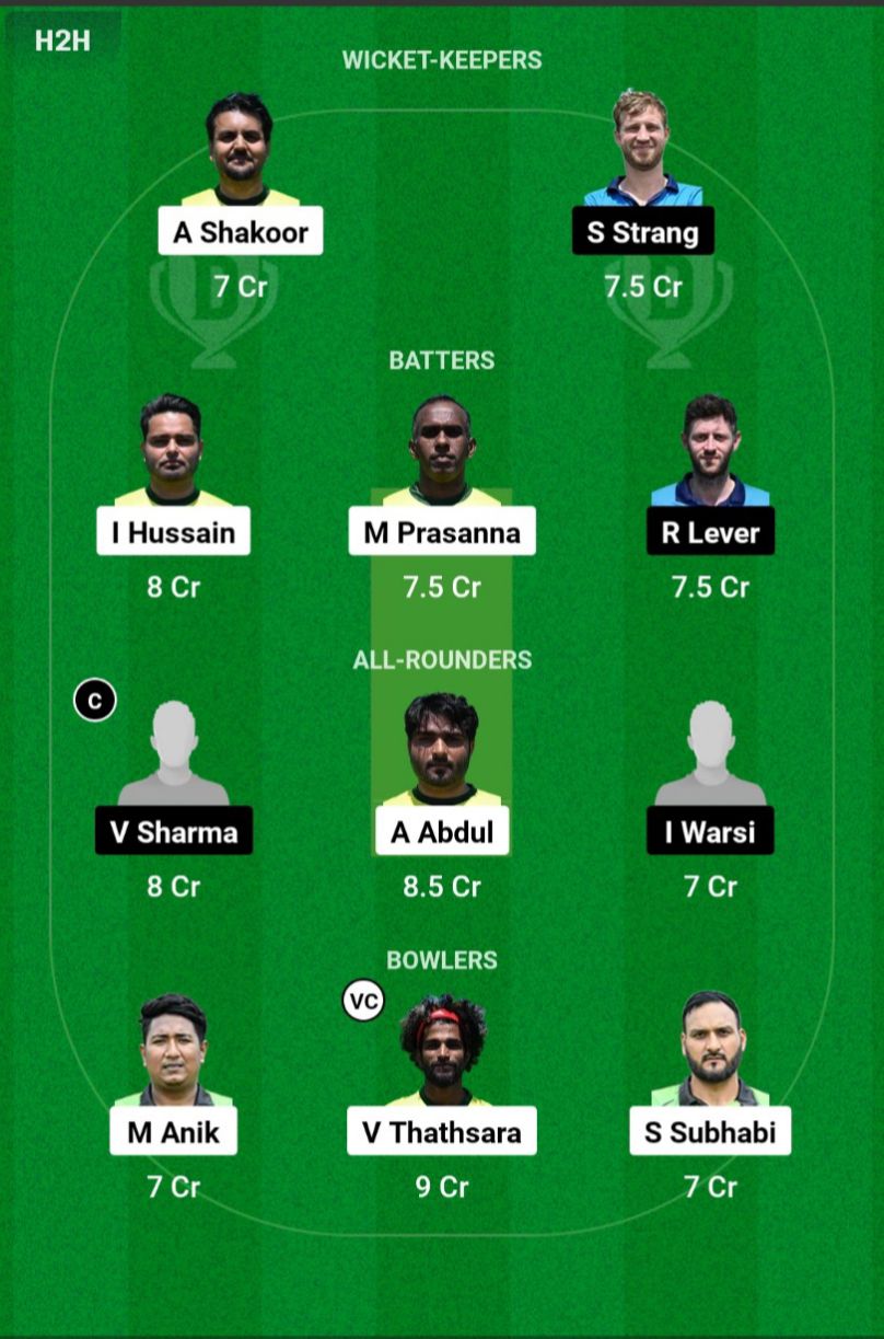 BAN vs TRA Dream11 Prediction Hindi