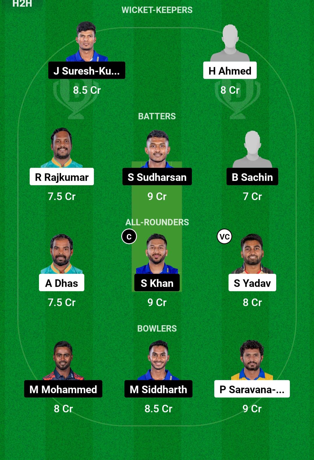 TGC VS LKK Dream11 Prediction Team