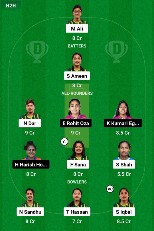 PAK W VS UAE W Dream11 Prediction Hindi