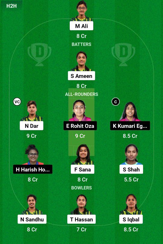 PAK W VS UAE W Dream11 Prediction Hindi