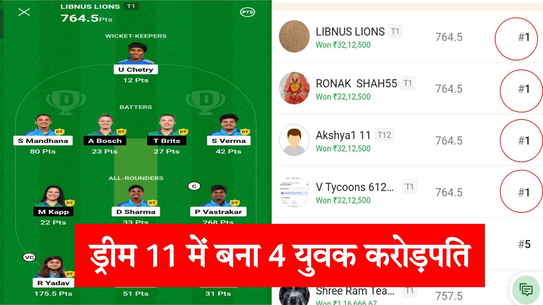 Ind W Vs Sa W Dream11 Crorepati