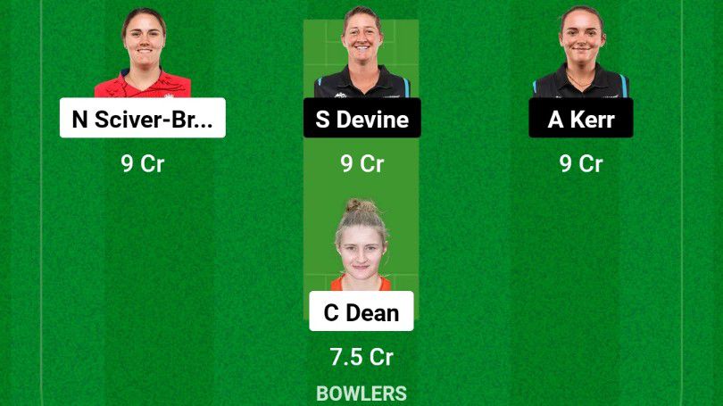 ENG-W vs NZ-W Dream11 Prediction Hindi