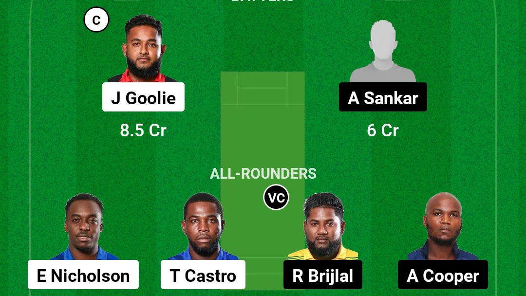 BLD vs PBC Dream11 Prediction Hindi