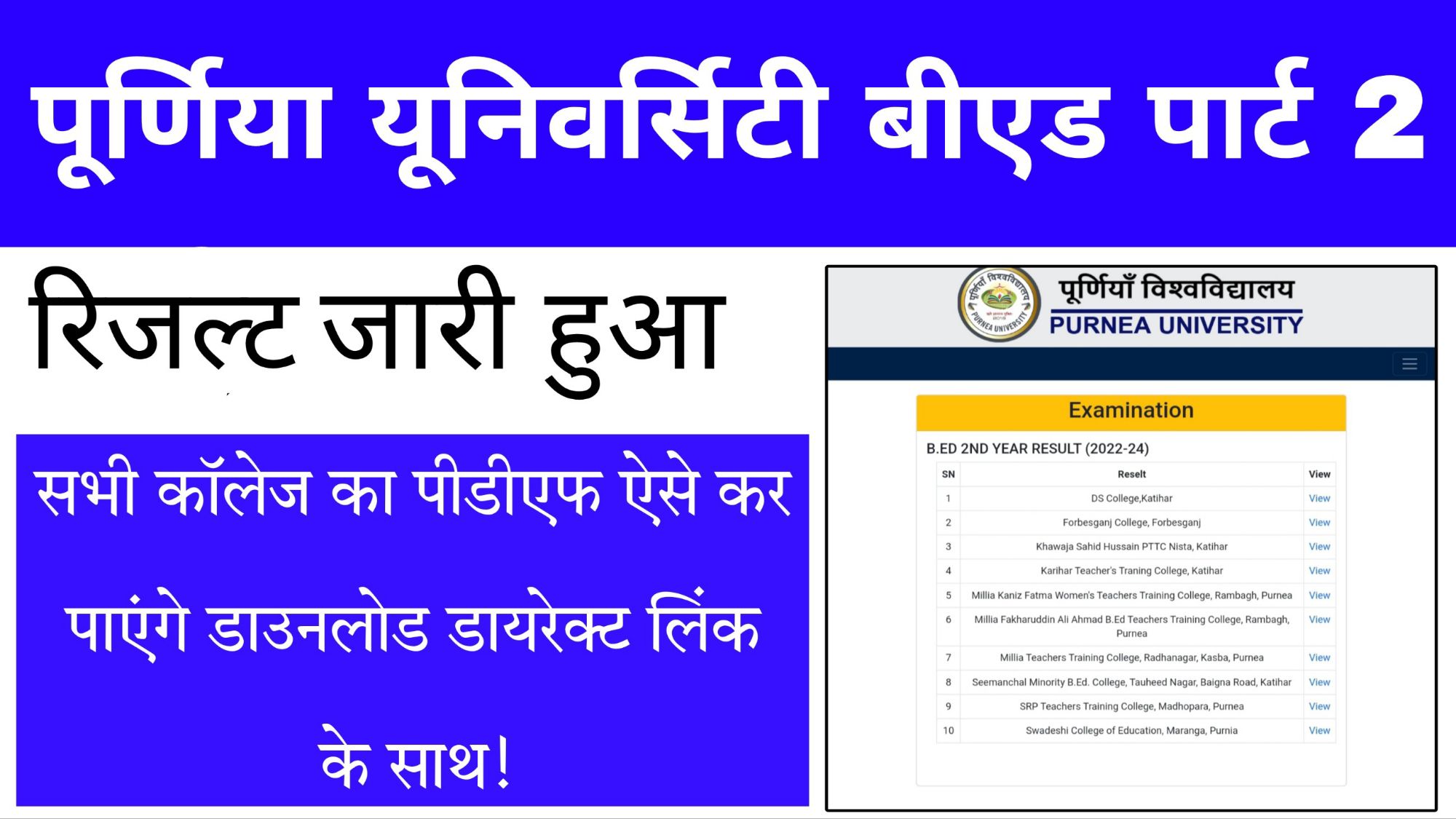 Purnea University BED Part 2 Result 2024