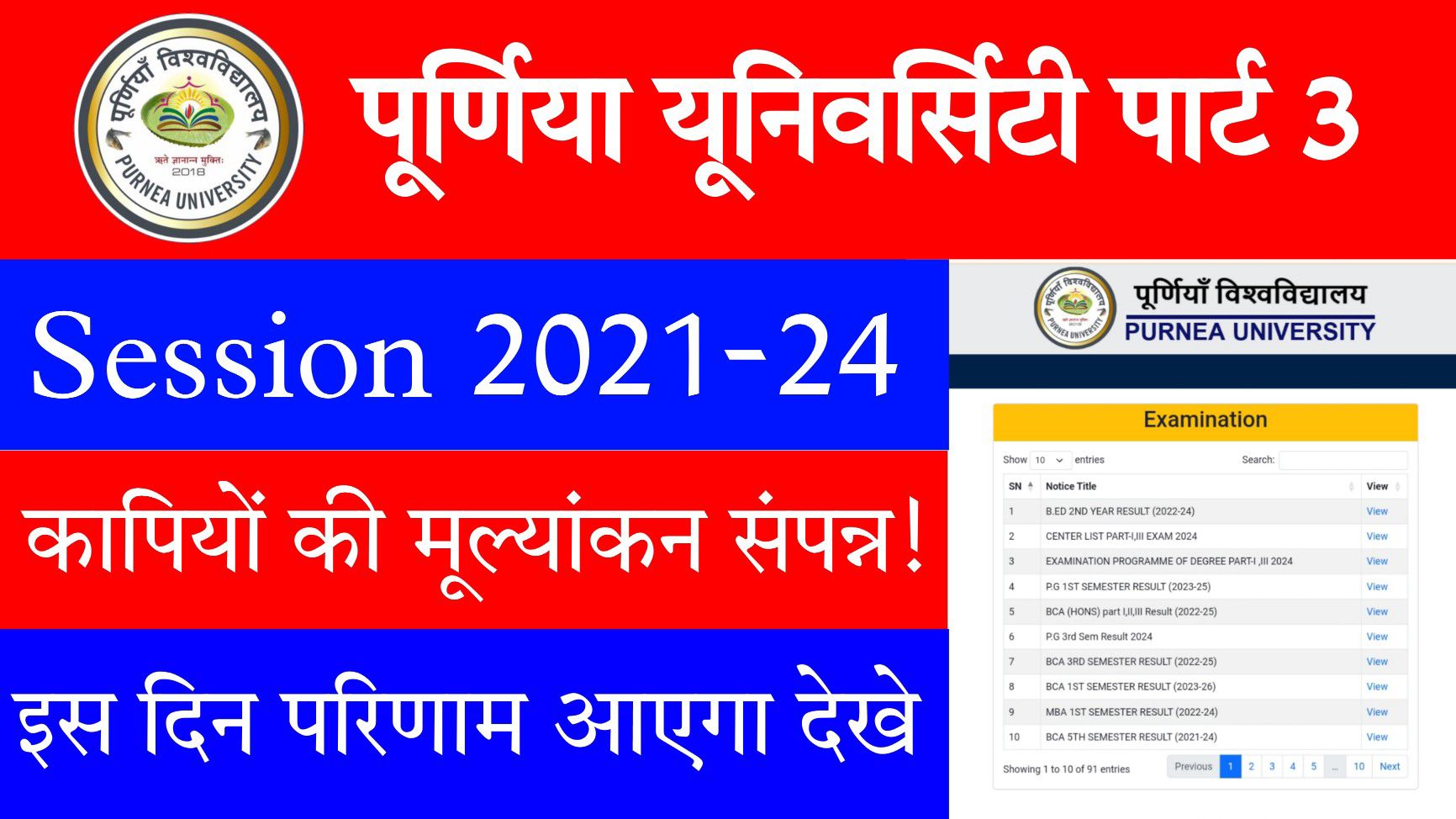 Purnea University Part Ka Result Kab Aaega 2021-24