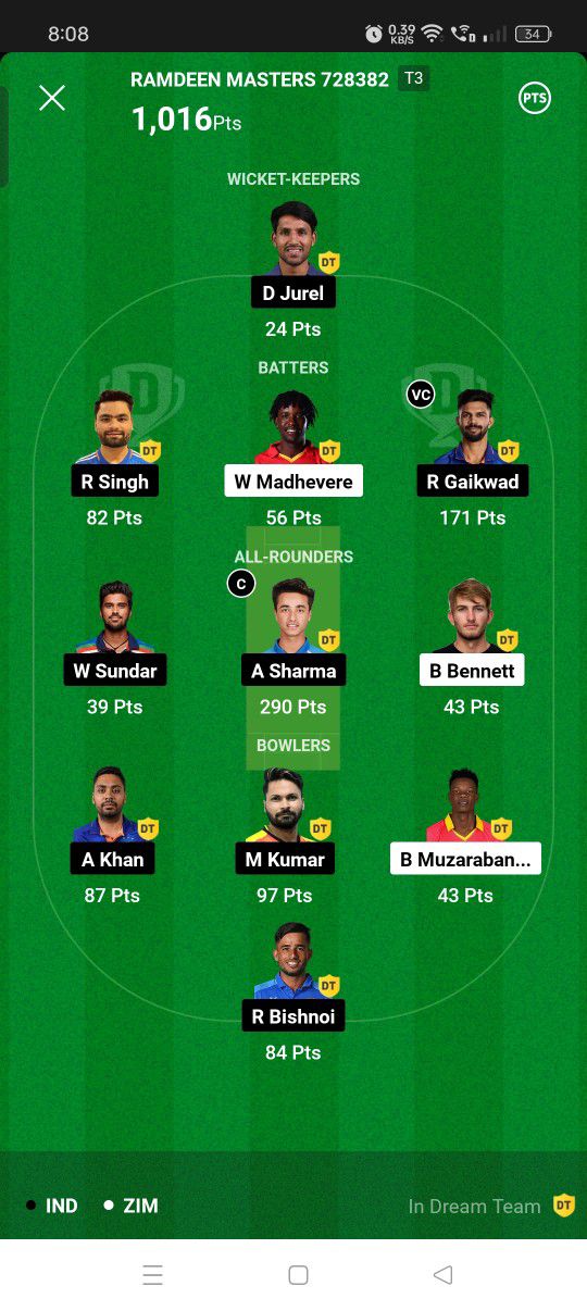 IND VS ZIM Dream11 Winener