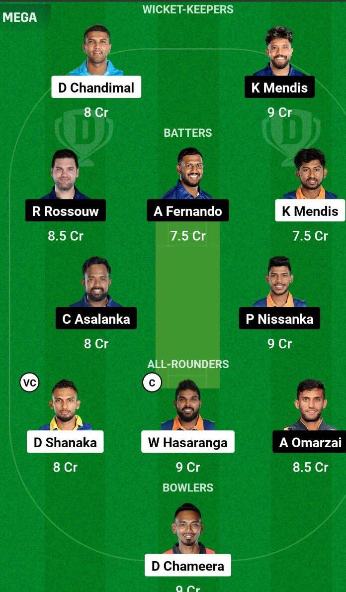 KFL vs JK Dream11 Prediction