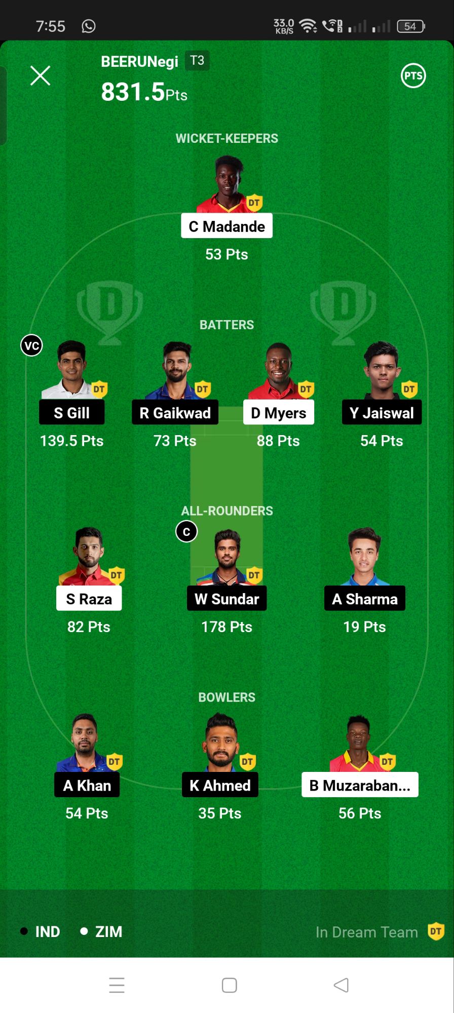 ZIM VS IND Dream11 1.5 Crore Winner