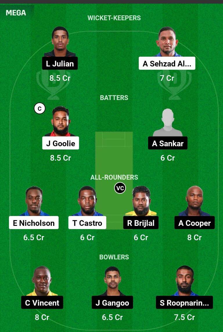 BLD vs PBC Dream11 Prediction Hindi