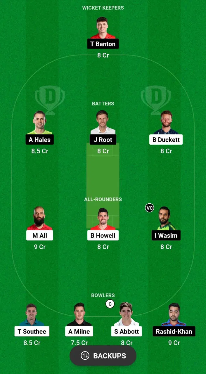 BPH VS TRT Winning Dream11 Team