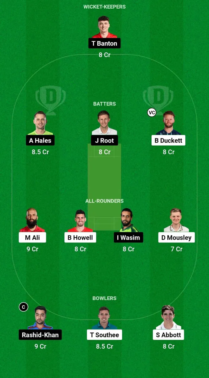 BPH VS TRT Winning Dream11 Team