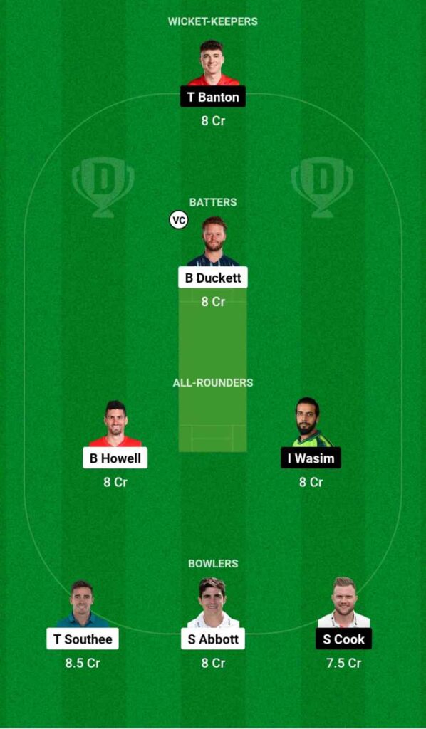 BPH VS TRT Best Dream11 Team