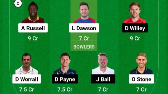 LNS vs WEF Dream11 Prediction Hindi