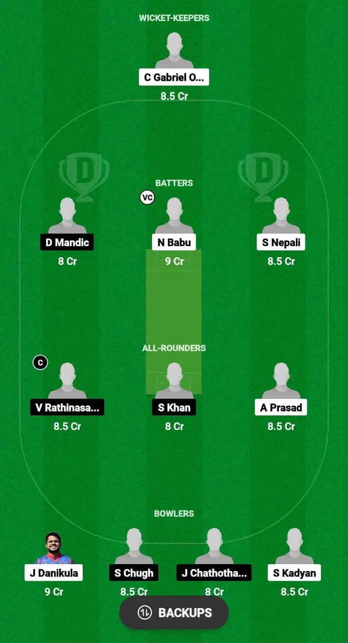 ZA VS ZW Dream11 Prediction Team 