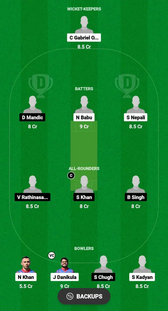 ZA VS ZW Dream11 Prediction