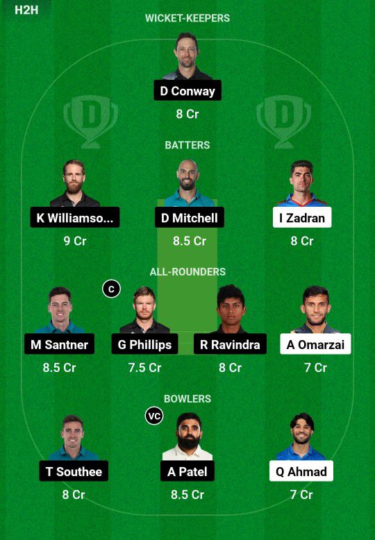 AFG vs NZ Dream11 Prediction 