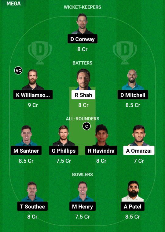 AFG vs NZ Dream11 Prediction Team 