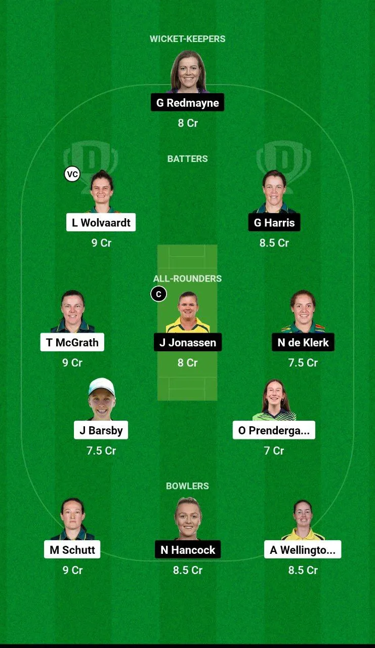 AS W VS BH W Dream11 Prediction Hindi