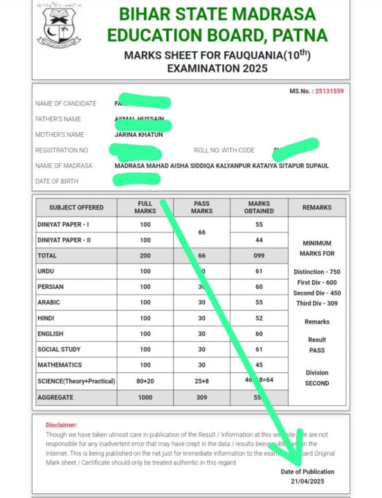 Bihar Madarsa Board Result 2025 - Fauquania Moulvi Result 2025